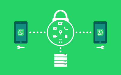 Contratar un seguro para móviles